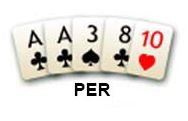 Poker Elleri Sıralaması