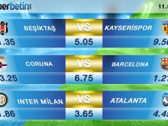Beşiktaş Kayserispor Bahis Oranları 12.03.2017 Bet